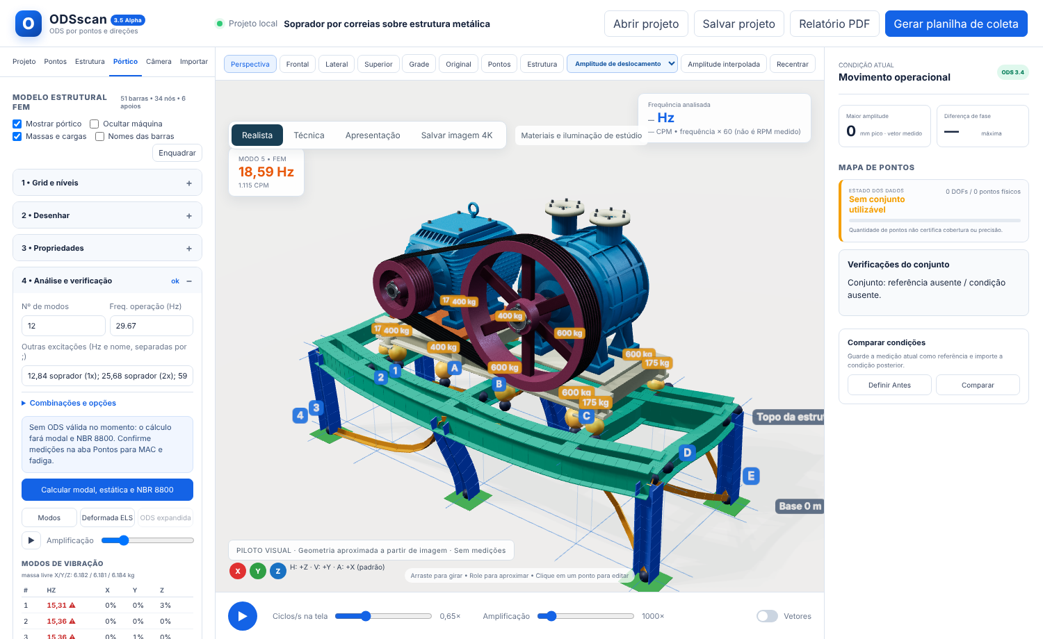 Visualização de uma estrutura no ODSscan